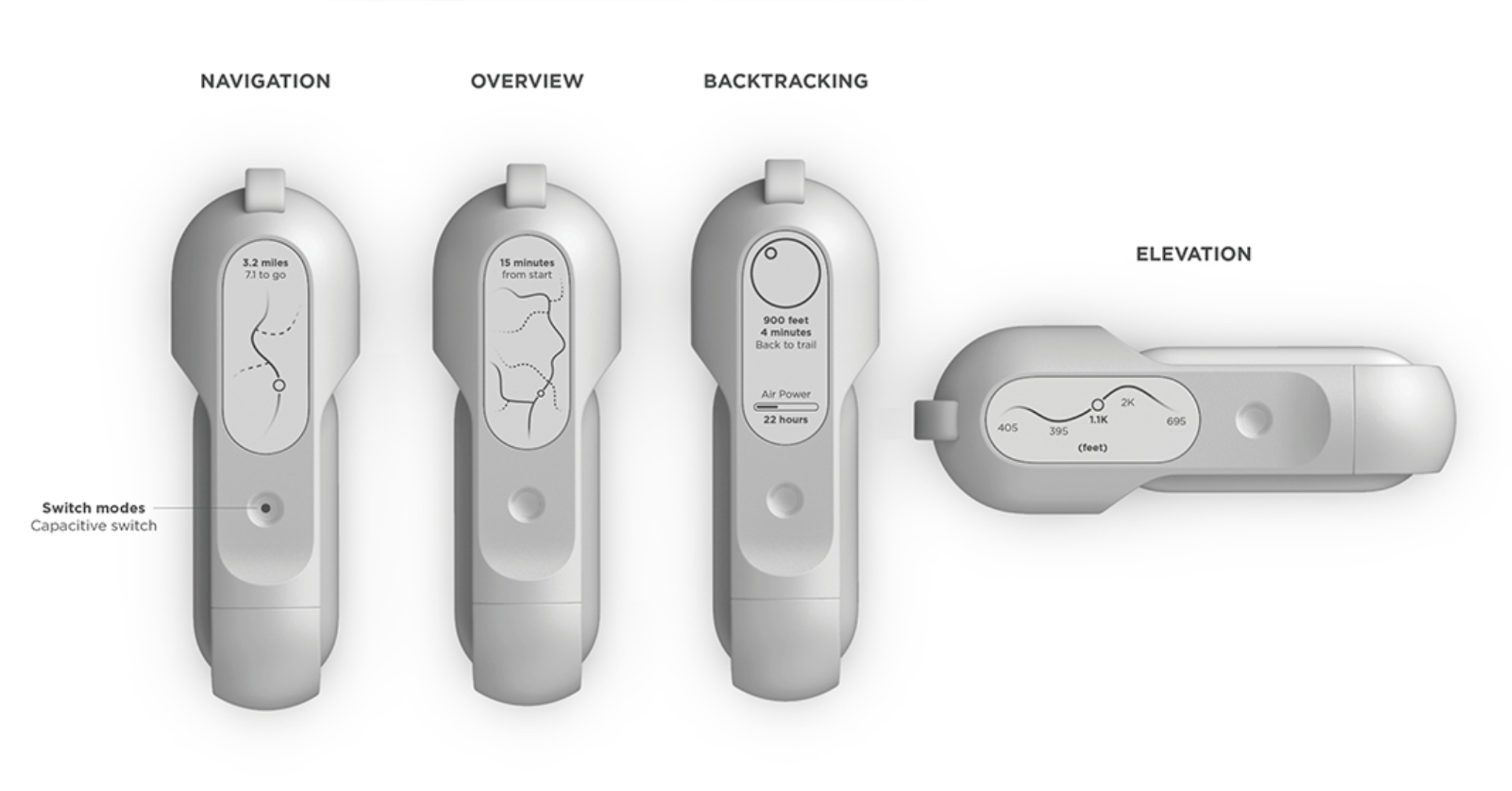 AIR interface mockup showing navigation, elevation, and activity views
